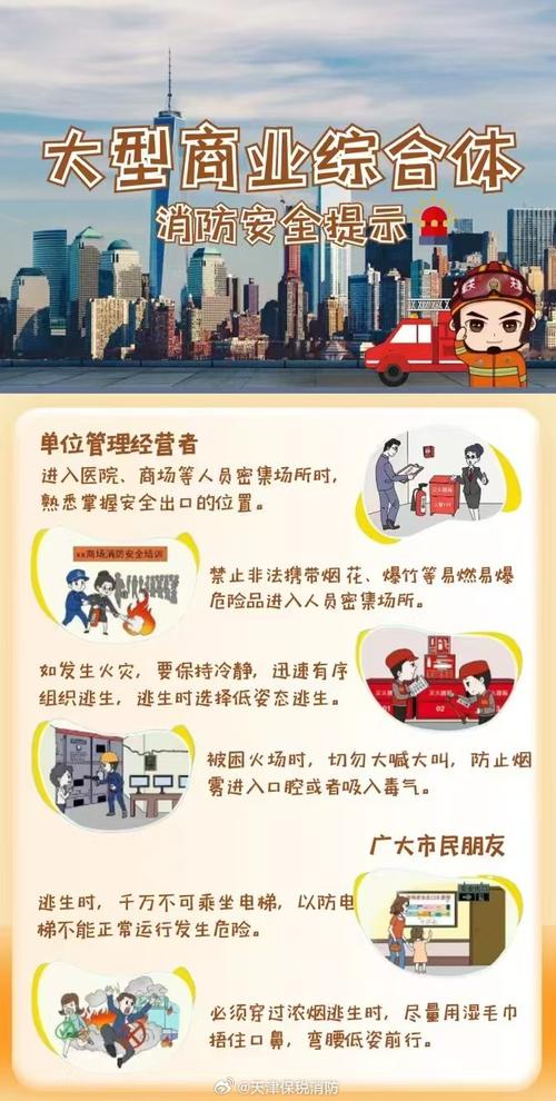 大型商業(yè)綜合體消防安全管理服務(wù)指南 構(gòu)建全方位火災(zāi)防控體系
