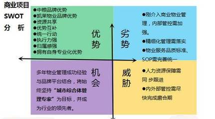 解碼商業(yè)綜合體運營管理 太古、凱德、華潤的精細化進階之路